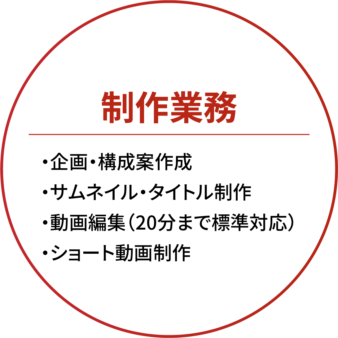 戦略設計 ・競合分析と市場リサーチ・ターゲット設定とコンセプト決定・年間企画カレンダー作成 制作業務・企画・構成案作成・サムネイル・タイトル制作・動画編集（20分まで標準対応）・ショート動画制作 運用・分析・YouTube SEO対策・数値分析とレポート作成・改善提案と戦略調整 集客最大化・商品・サービスのコンセプト改善提案・「売れる商品」への戦略的アドバイス・リスト獲得用プレゼント・フロントエンド設計・セールスファネル構築