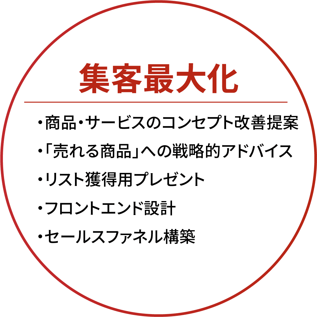 戦略設計 ・競合分析と市場リサーチ・ターゲット設定とコンセプト決定・年間企画カレンダー作成 制作業務・企画・構成案作成・サムネイル・タイトル制作・動画編集（20分まで標準対応）・ショート動画制作 運用・分析・YouTube SEO対策・数値分析とレポート作成・改善提案と戦略調整 集客最大化・商品・サービスのコンセプト改善提案・「売れる商品」への戦略的アドバイス・リスト獲得用プレゼント・フロントエンド設計・セールスファネル構築